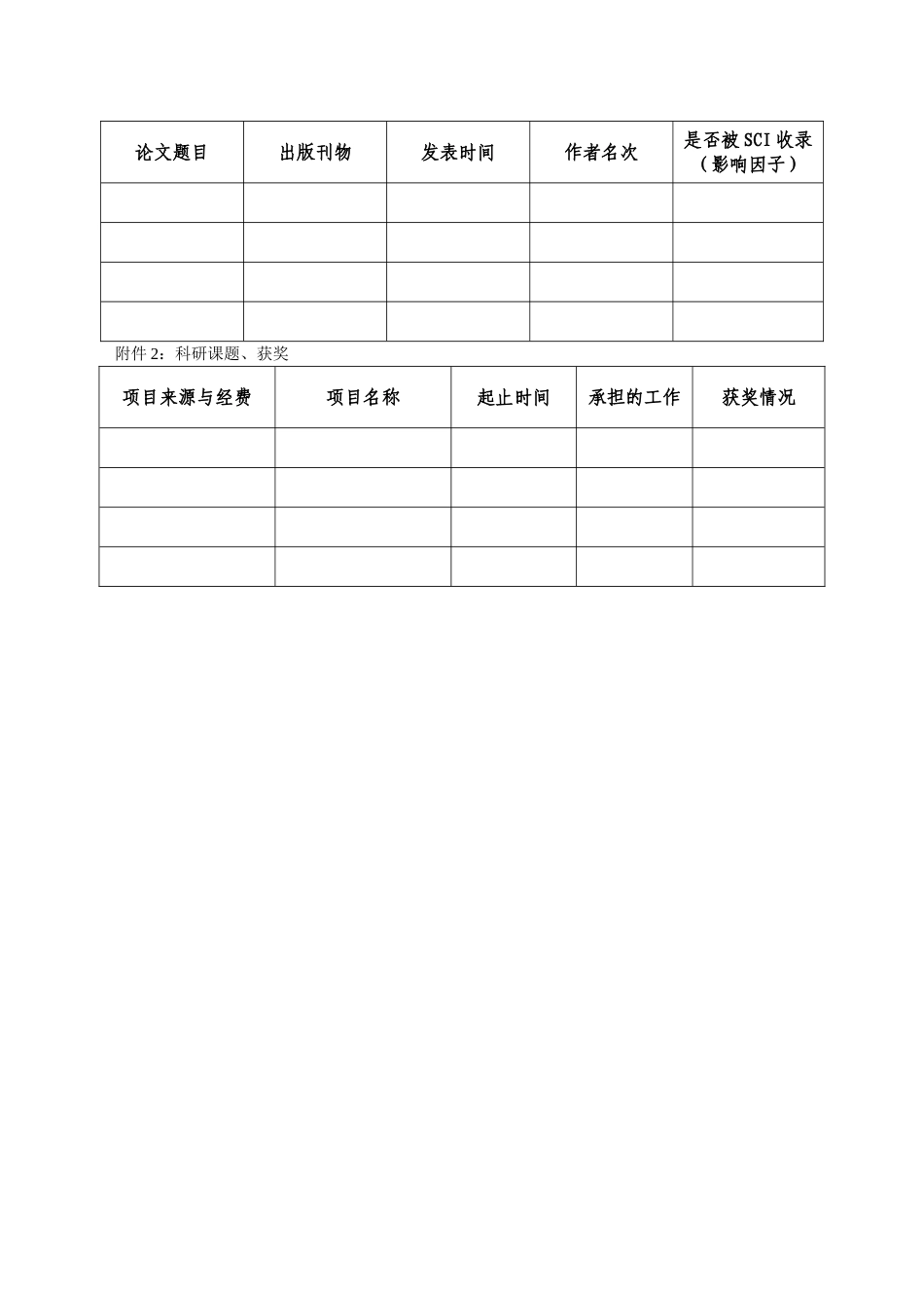公开招聘个人信息表_第2页