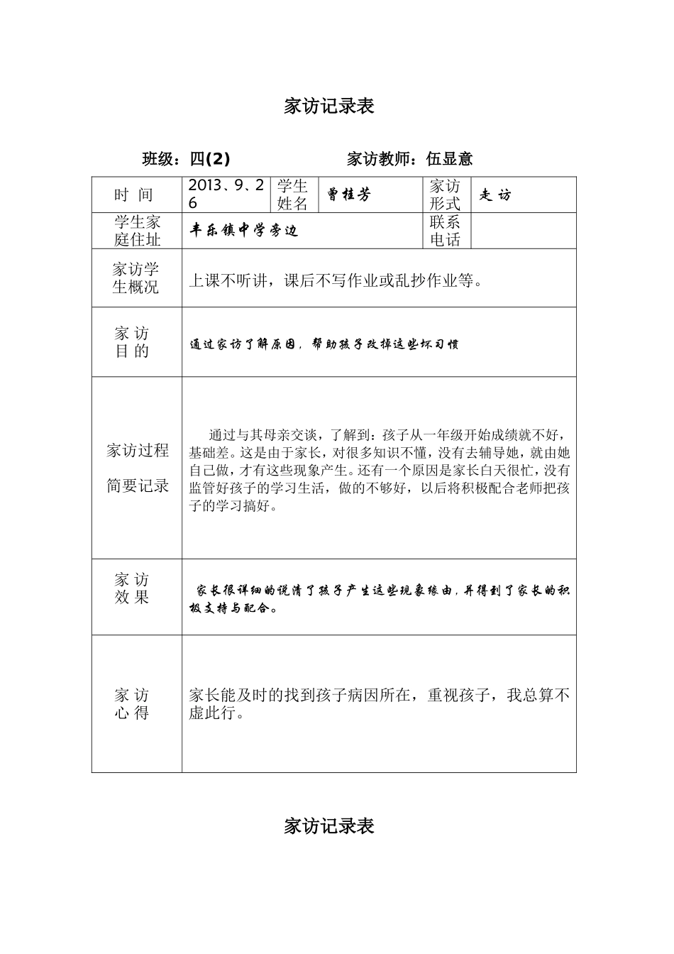 家访记录表12_第1页