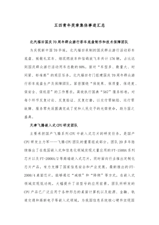 五四青年奖章集体事迹汇总