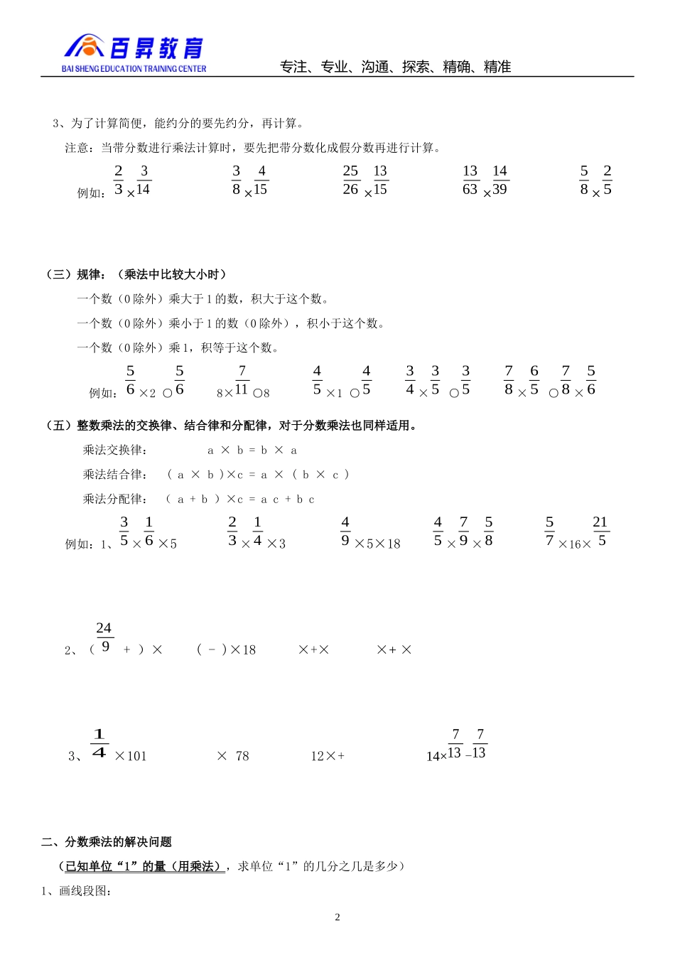 分数乘法知识点和题型(全面)_第2页