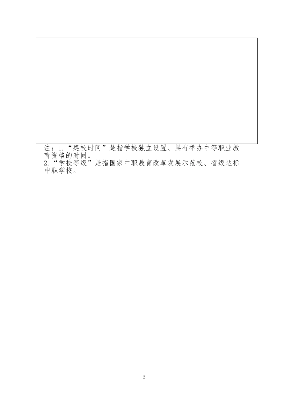 江西省高水平中等职业学校申报书_第2页