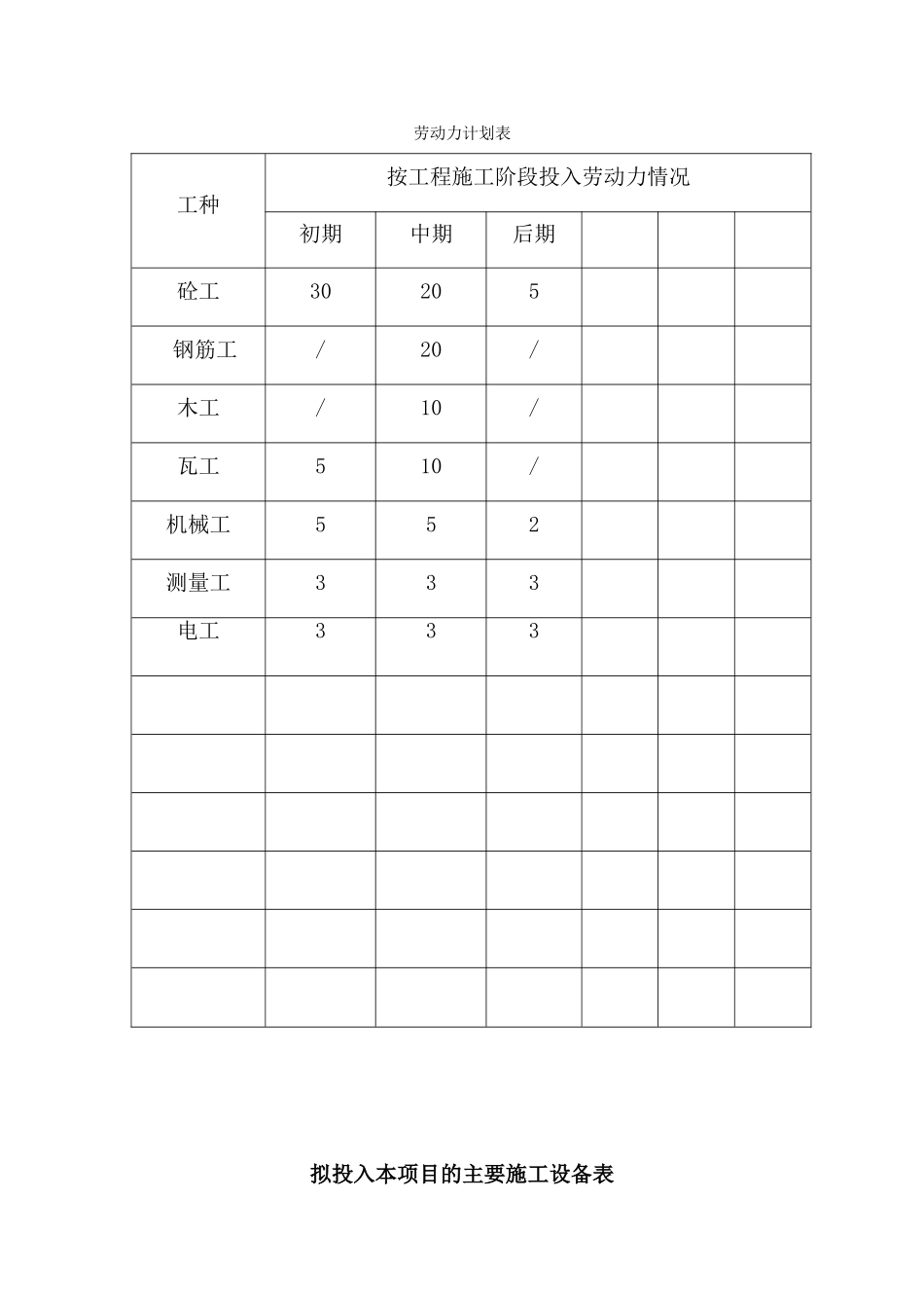 道路硬化-施工总平面图_第2页