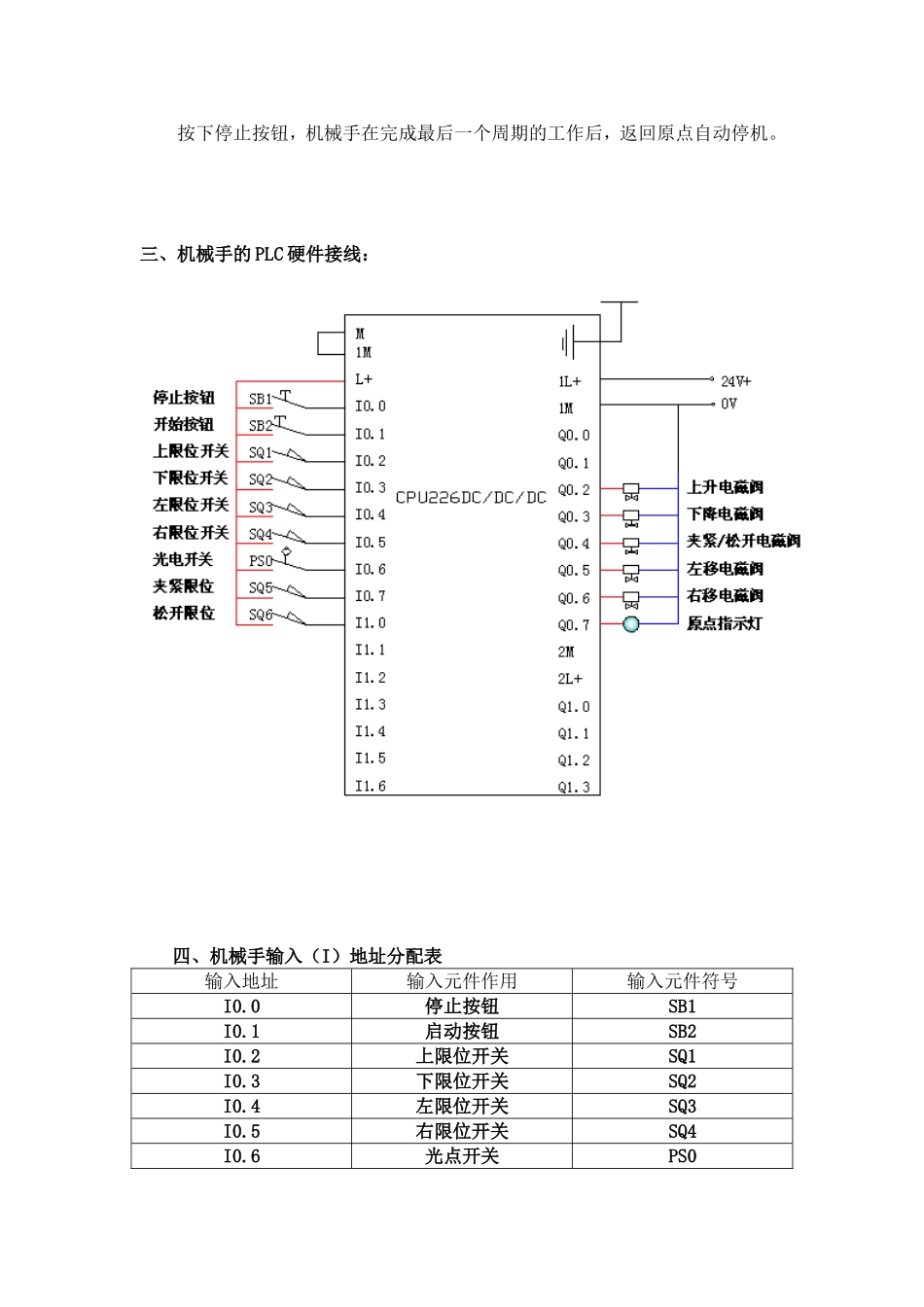 工业机械手控制系统设计与调试_第3页