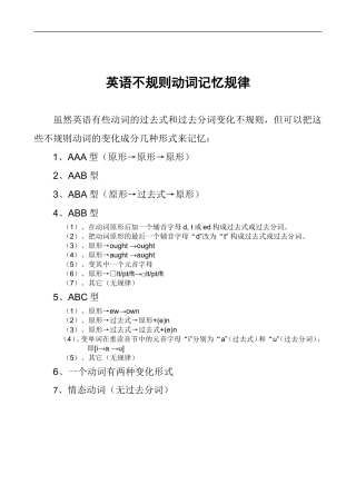 初中不规则动词过去式和过去分词表(附音标)