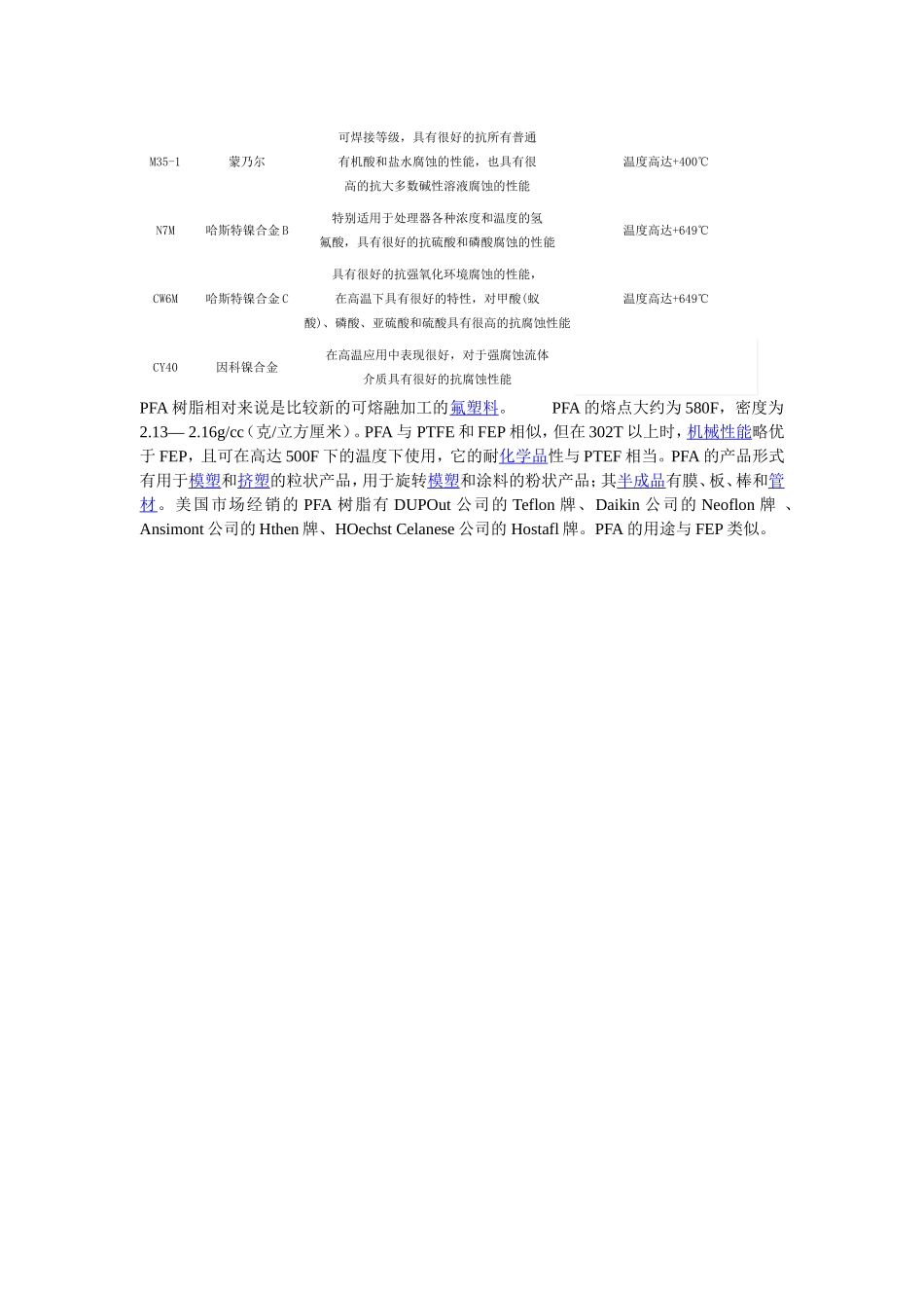 阀体材质代号一览表_第3页