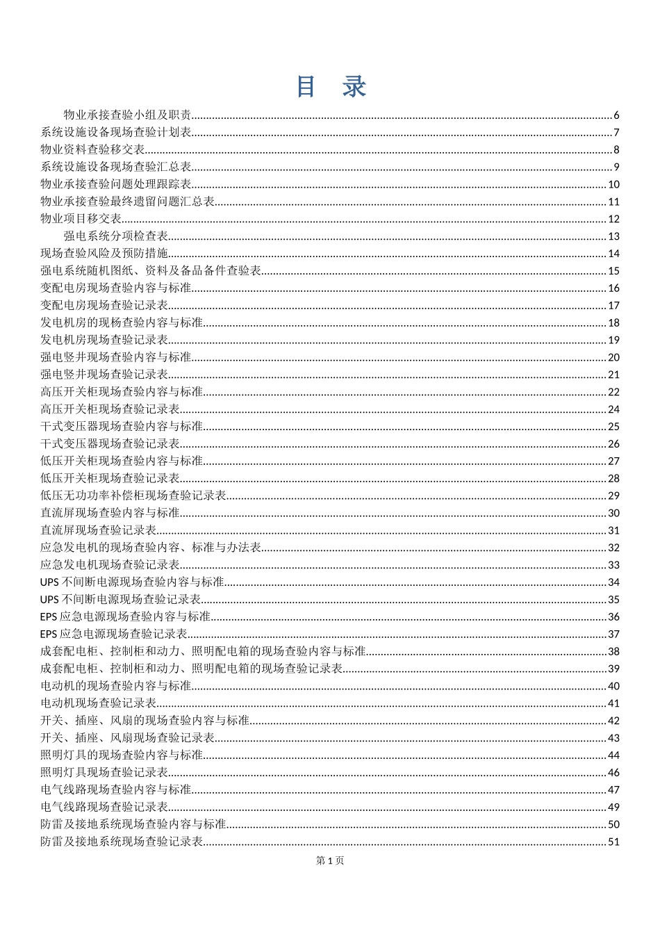 物业承接查验内容标准与记录表_第1页