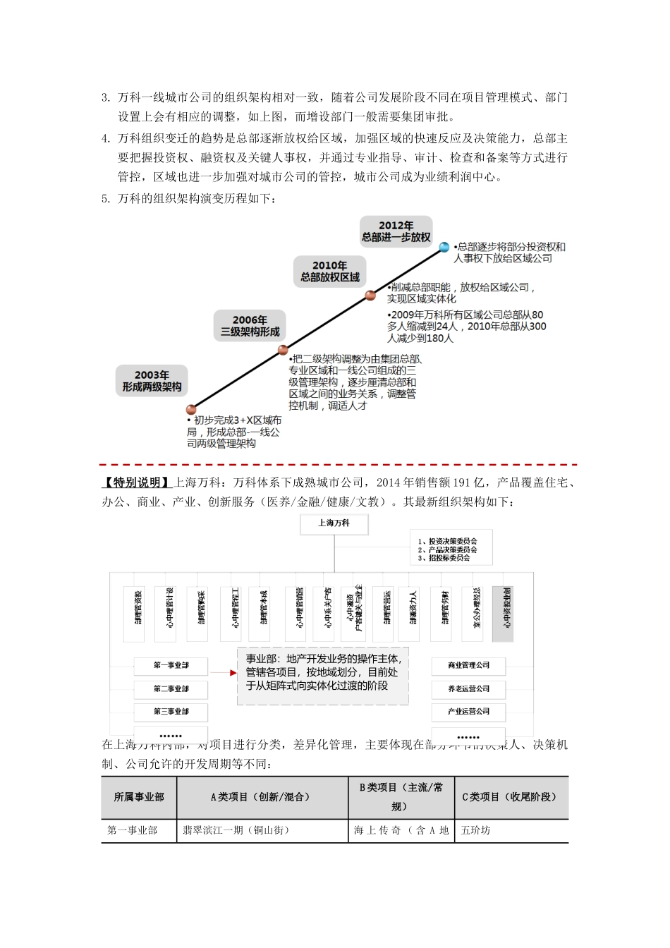 标杆房企(万科、万达)最新组织架构及变革特性_第2页