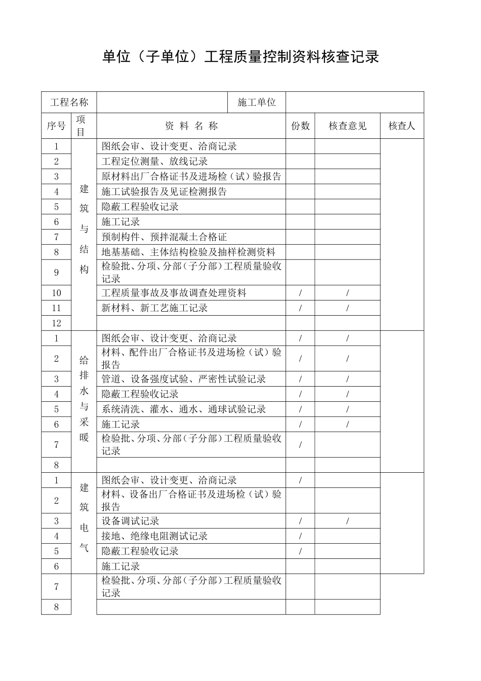 单位工程竣工验收记录表(四统表)_第2页