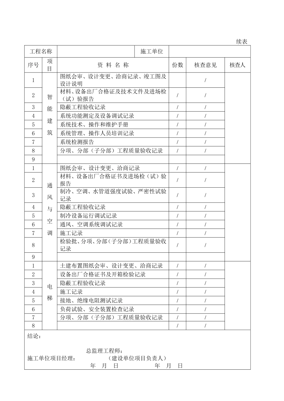 单位工程竣工验收记录表(四统表)_第3页