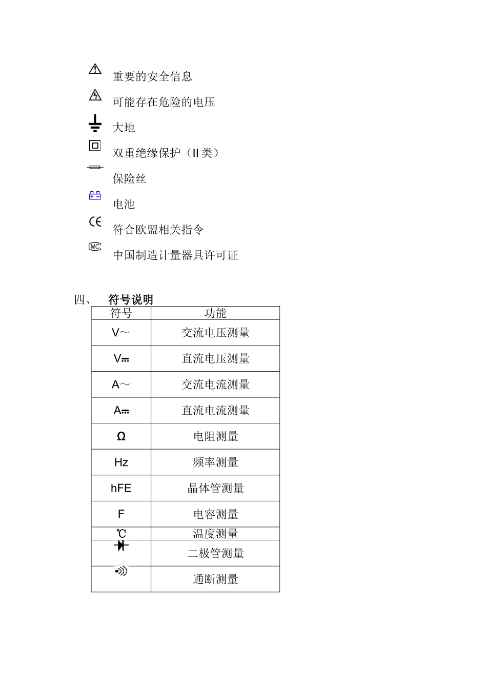 数字万用表使用说明_第2页