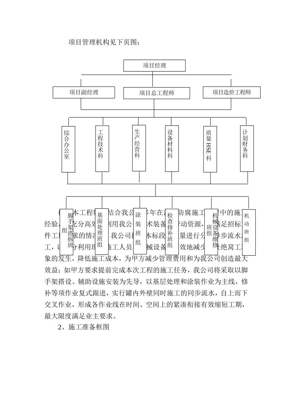 除锈刷漆施工组织设计_第2页