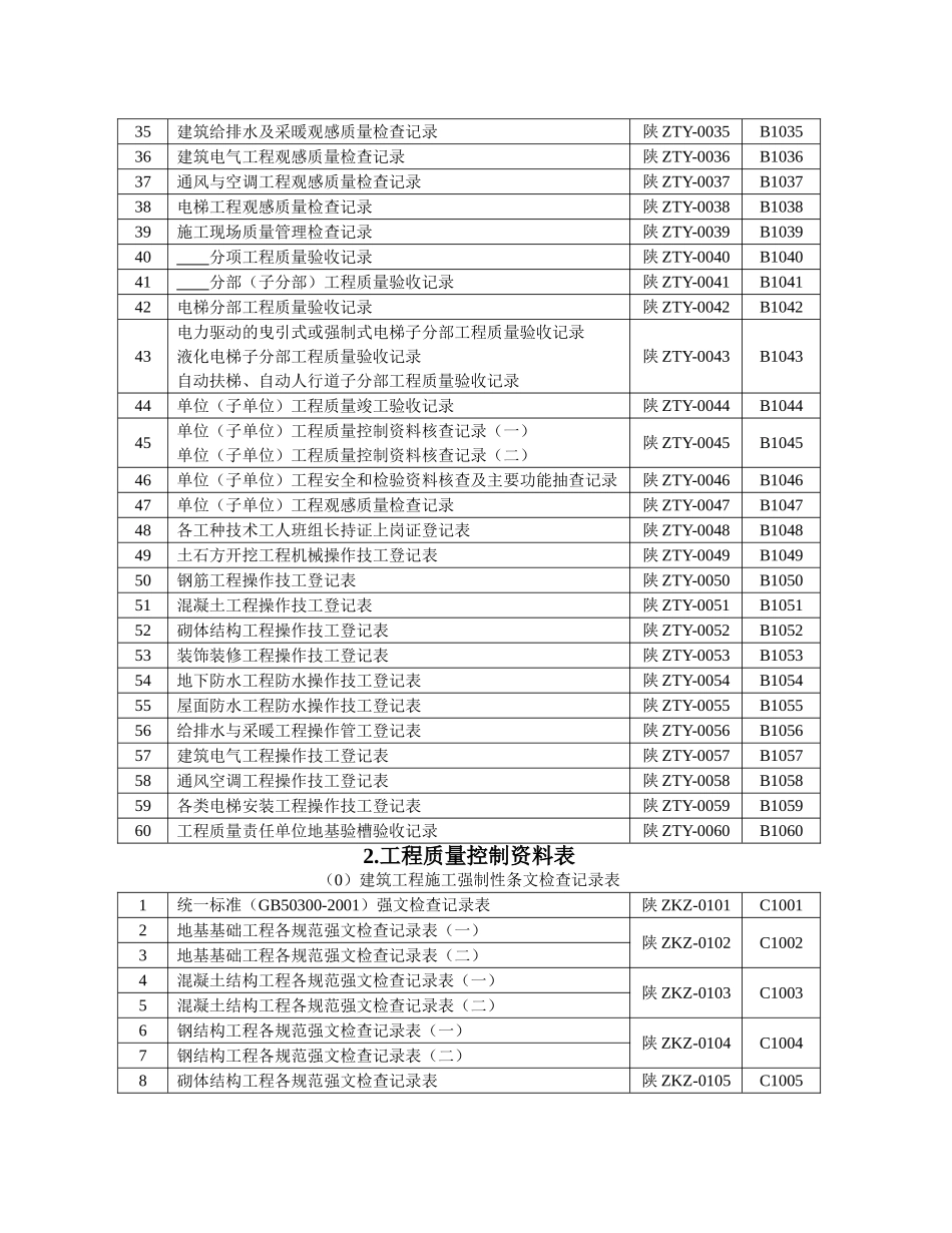 陕西省建筑工程施工通用表格、控制资料-(全套)_第2页