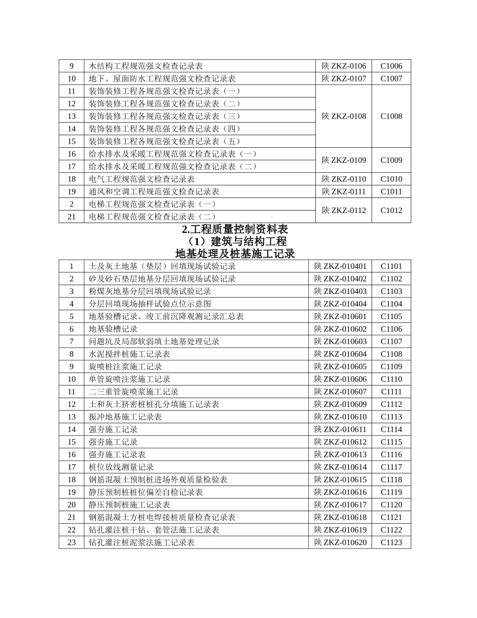 陕西省建筑工程施工通用表格、控制资料-(全套)_第3页