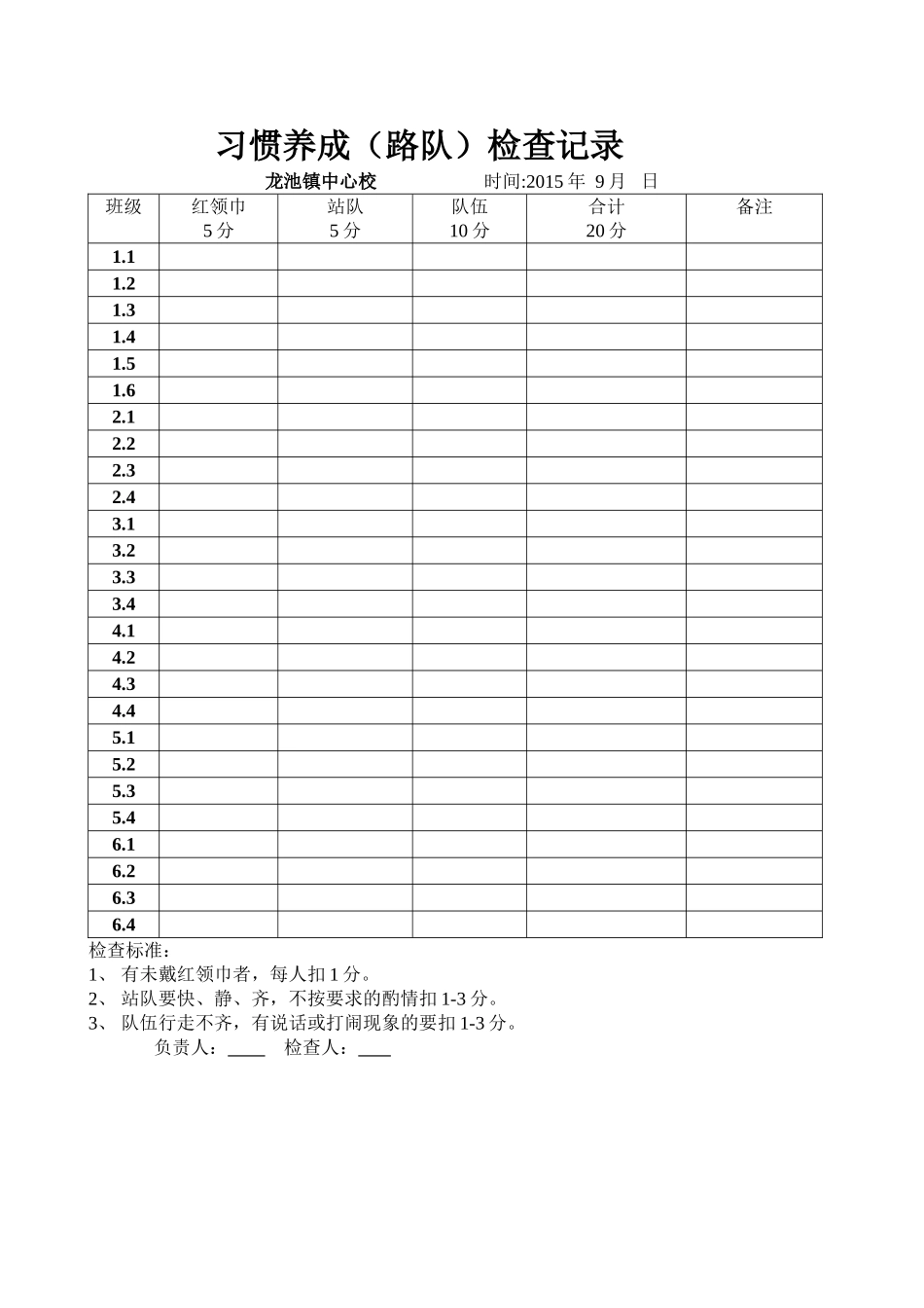 习惯养成评比检查记录表_第1页