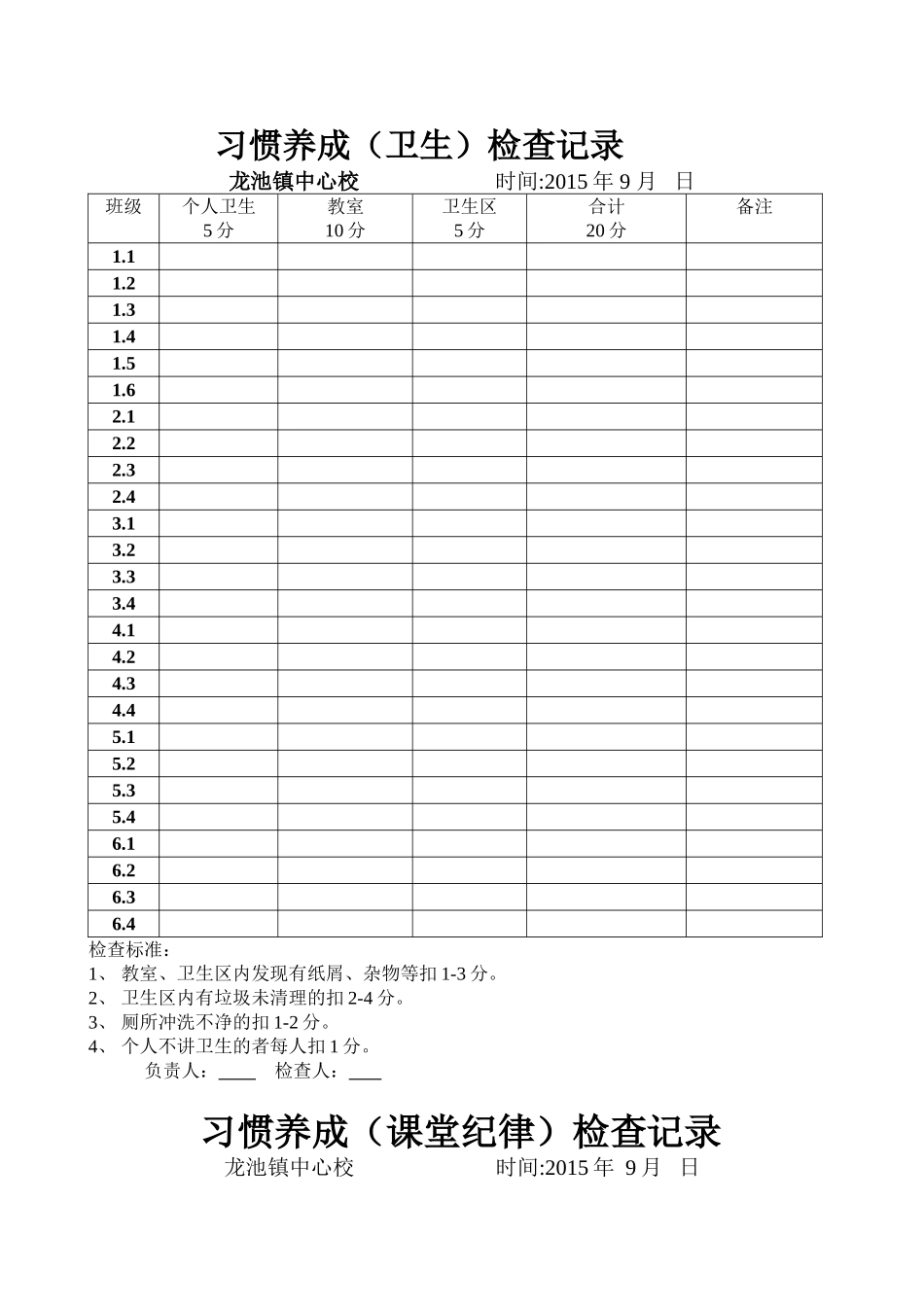 习惯养成评比检查记录表_第2页
