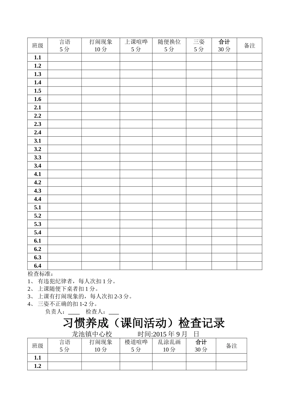习惯养成评比检查记录表_第3页
