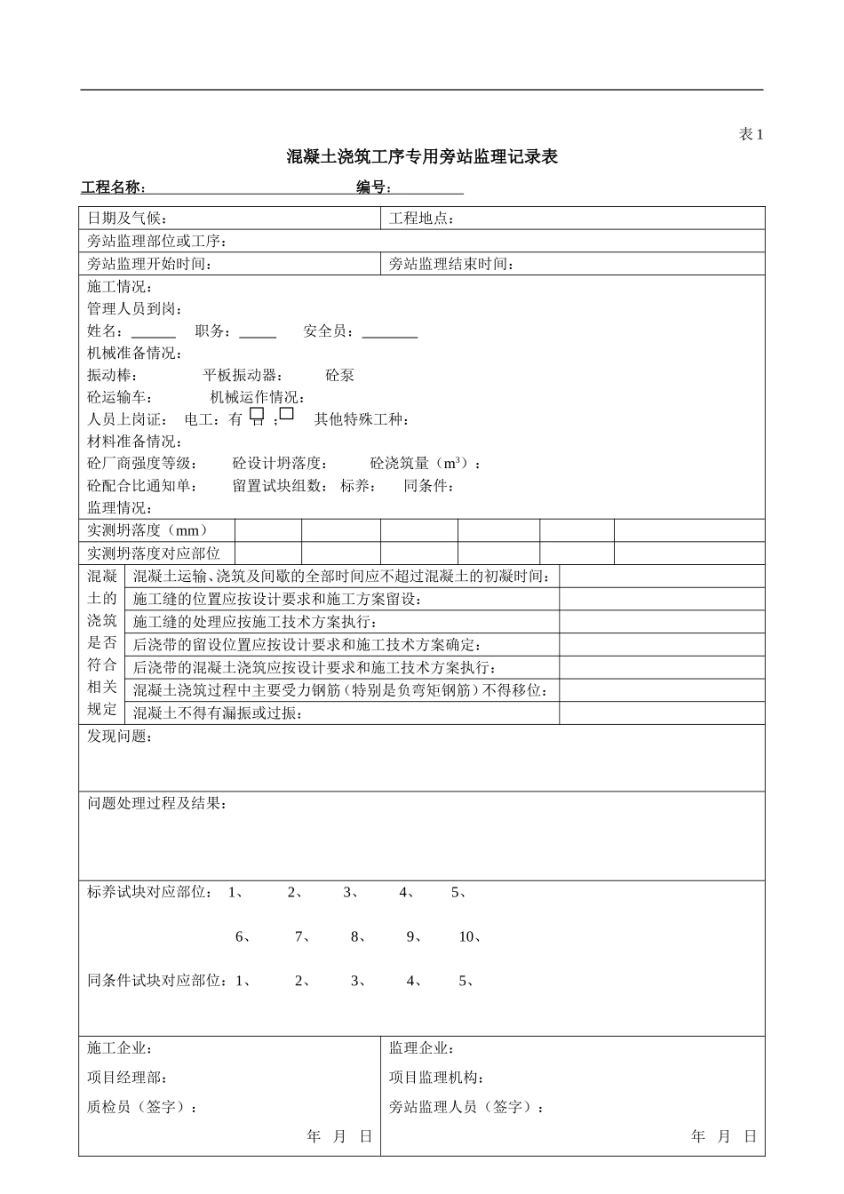 监理旁站表格(齐全)_第1页