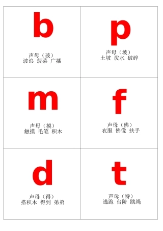 汉语拼音字母表卡片红色字-读音(A4直接打印)