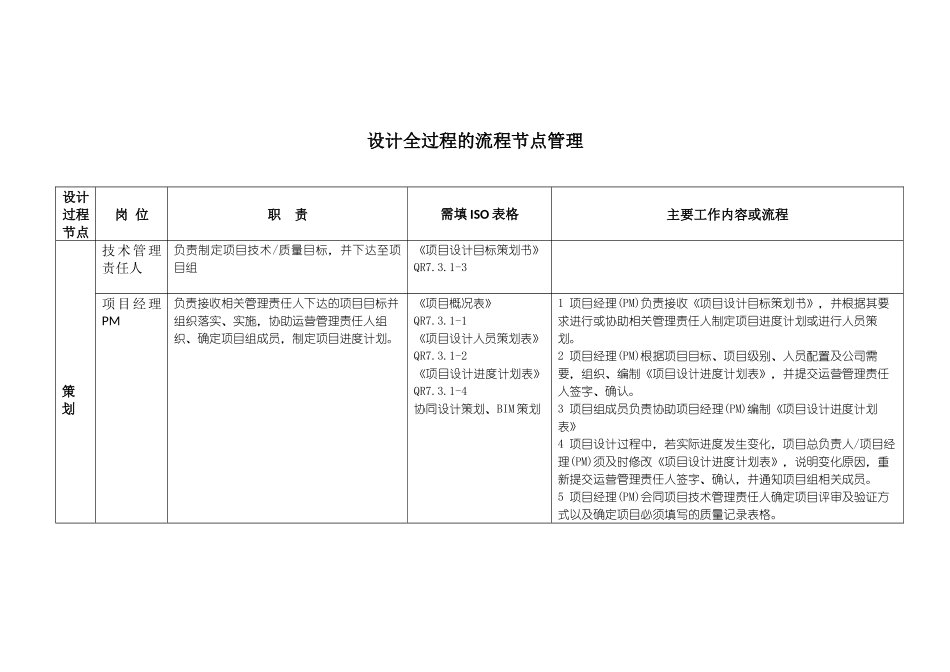 设计全过程的流程节点管理_第1页