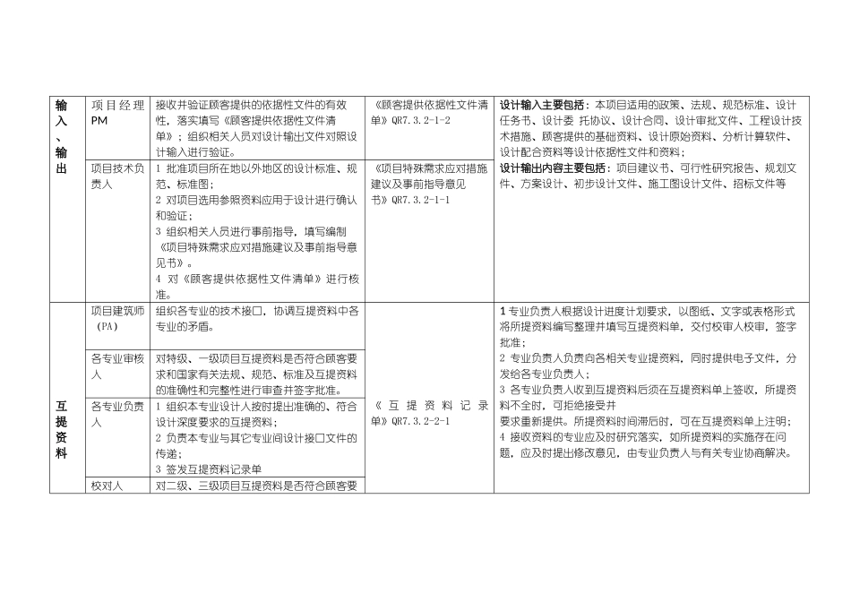 设计全过程的流程节点管理_第2页