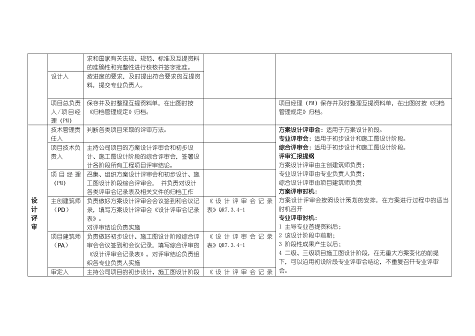 设计全过程的流程节点管理_第3页