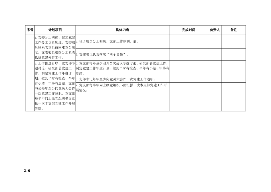 规范化党支部创建计划_第2页