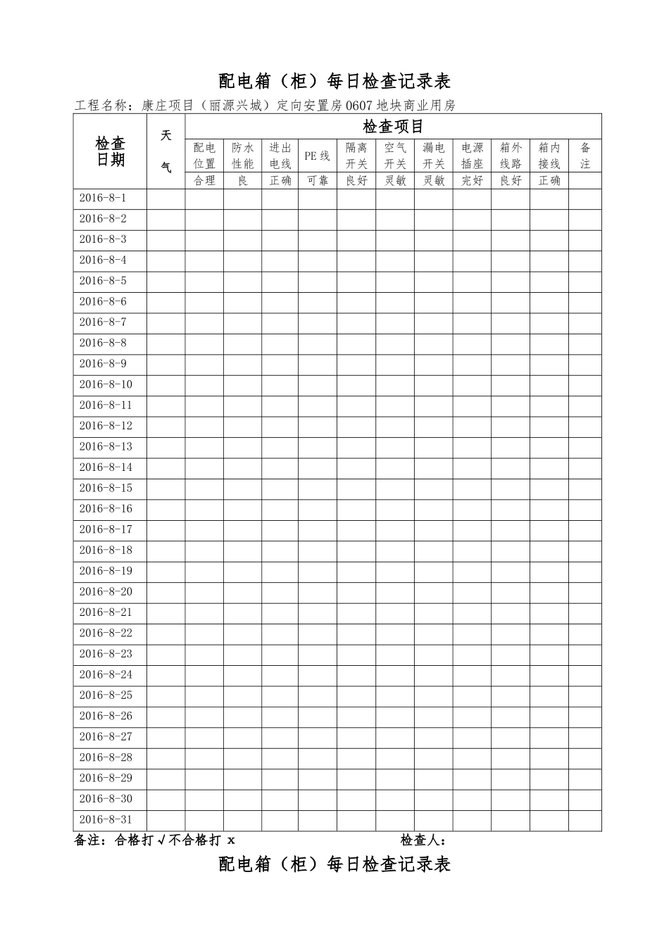 电工日常检查记录表_第2页
