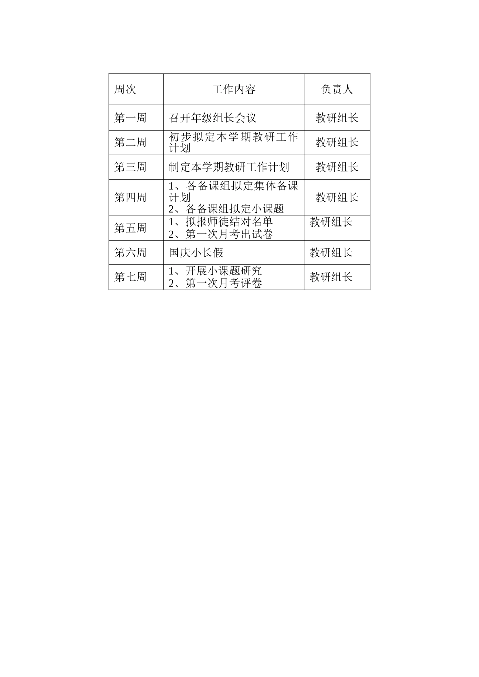 初中数学教研组工作计划2018_第3页