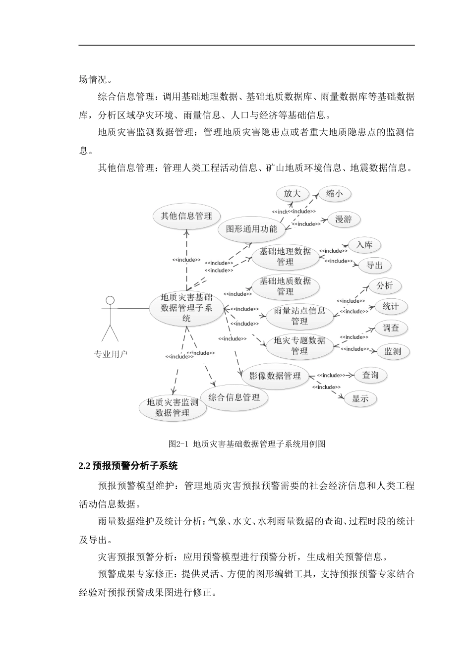 地质灾害智能预警系统设计_第3页