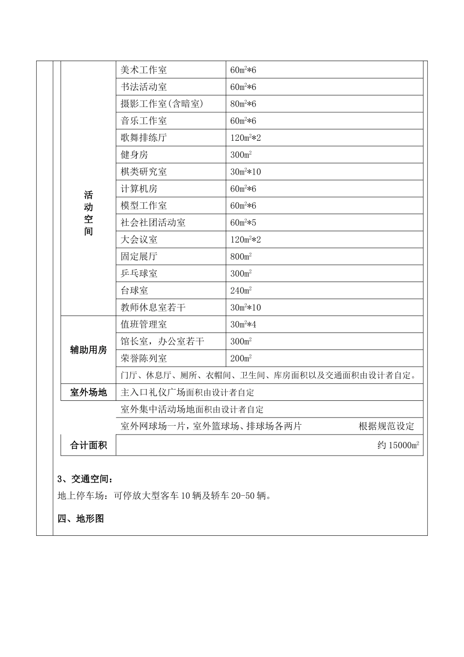 建筑学毕业设计-任务书_第3页