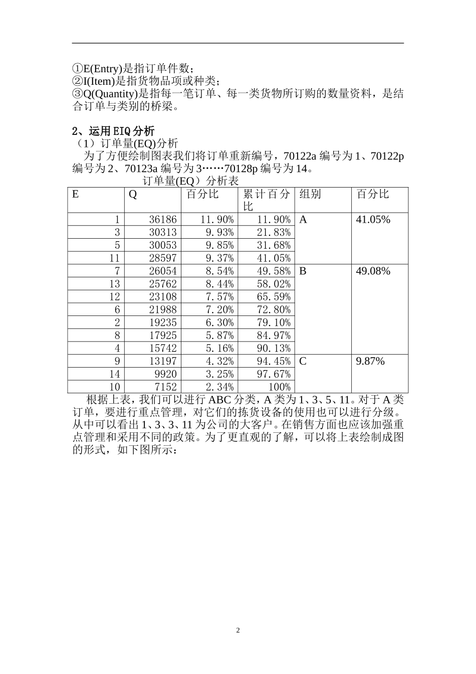 仓库优化布局方案设计_第3页