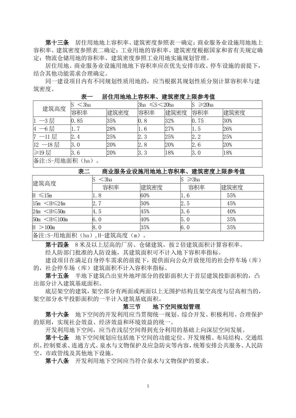 济南市城乡规划管理技术规定_第2页