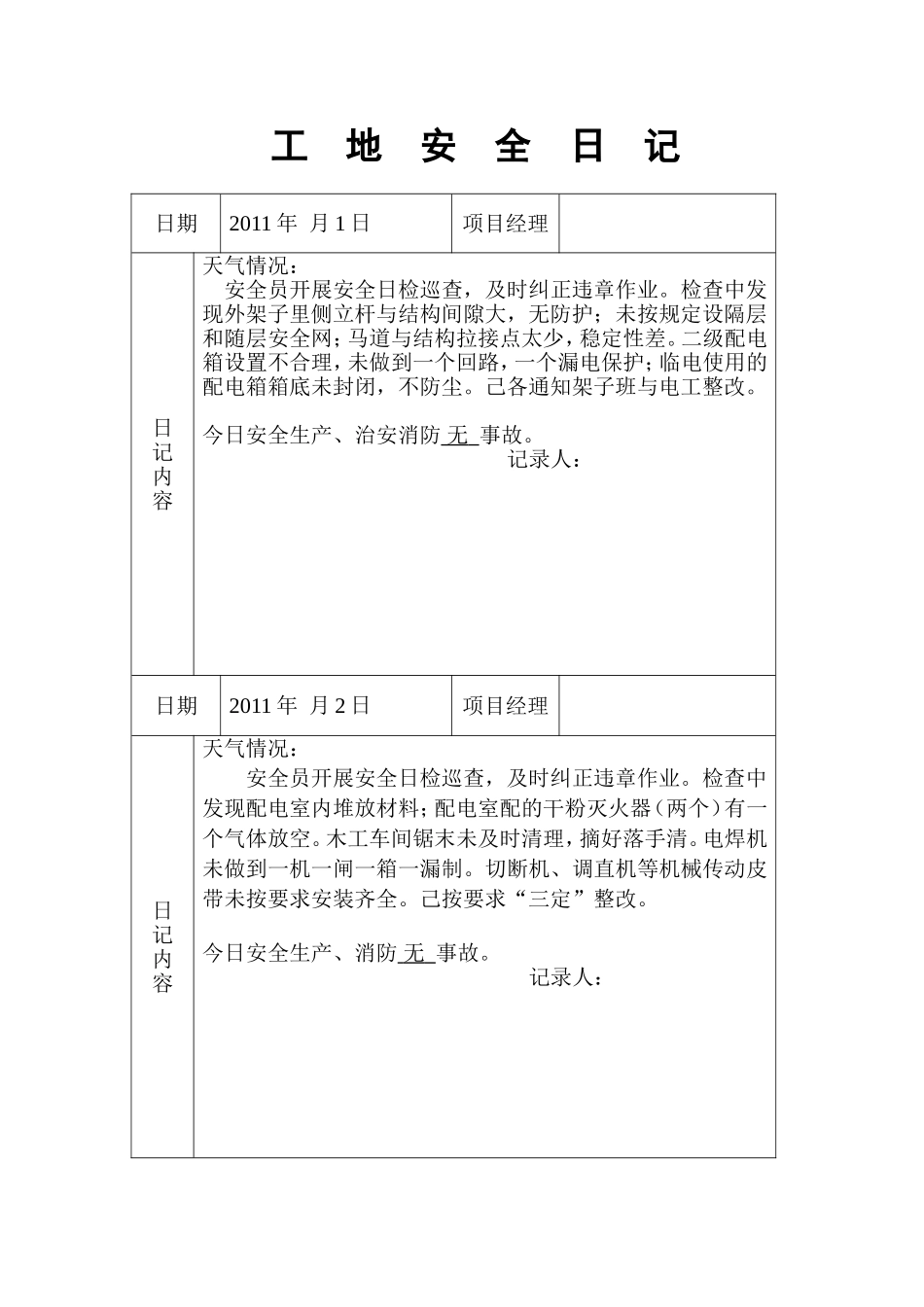 工地安全日记-范例汇总_第1页