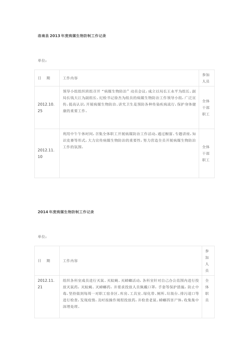 病媒生物防制工作记录表-统计表_第1页