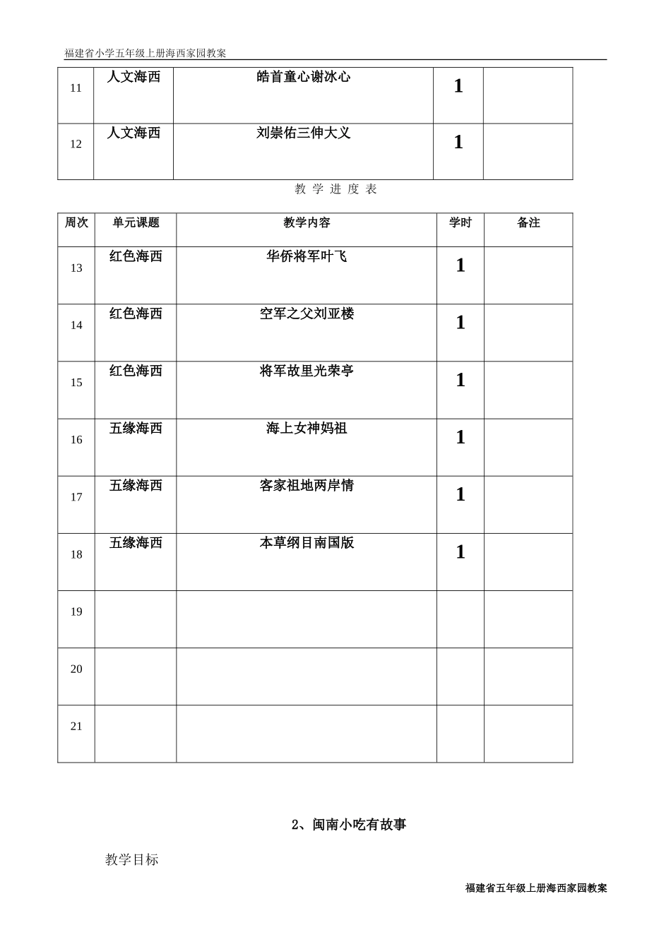五年级上册《海西家园》教学计划及教案_第3页