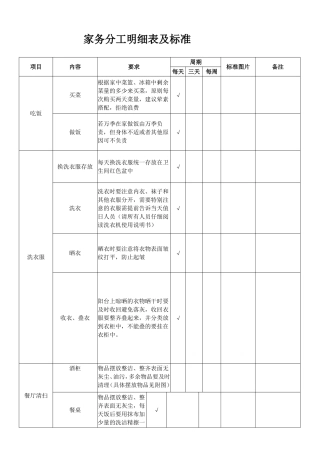 家务分工明细表及标准
