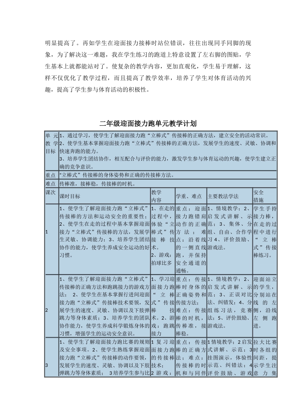二年级《迎面接力跑》教学设计_第3页