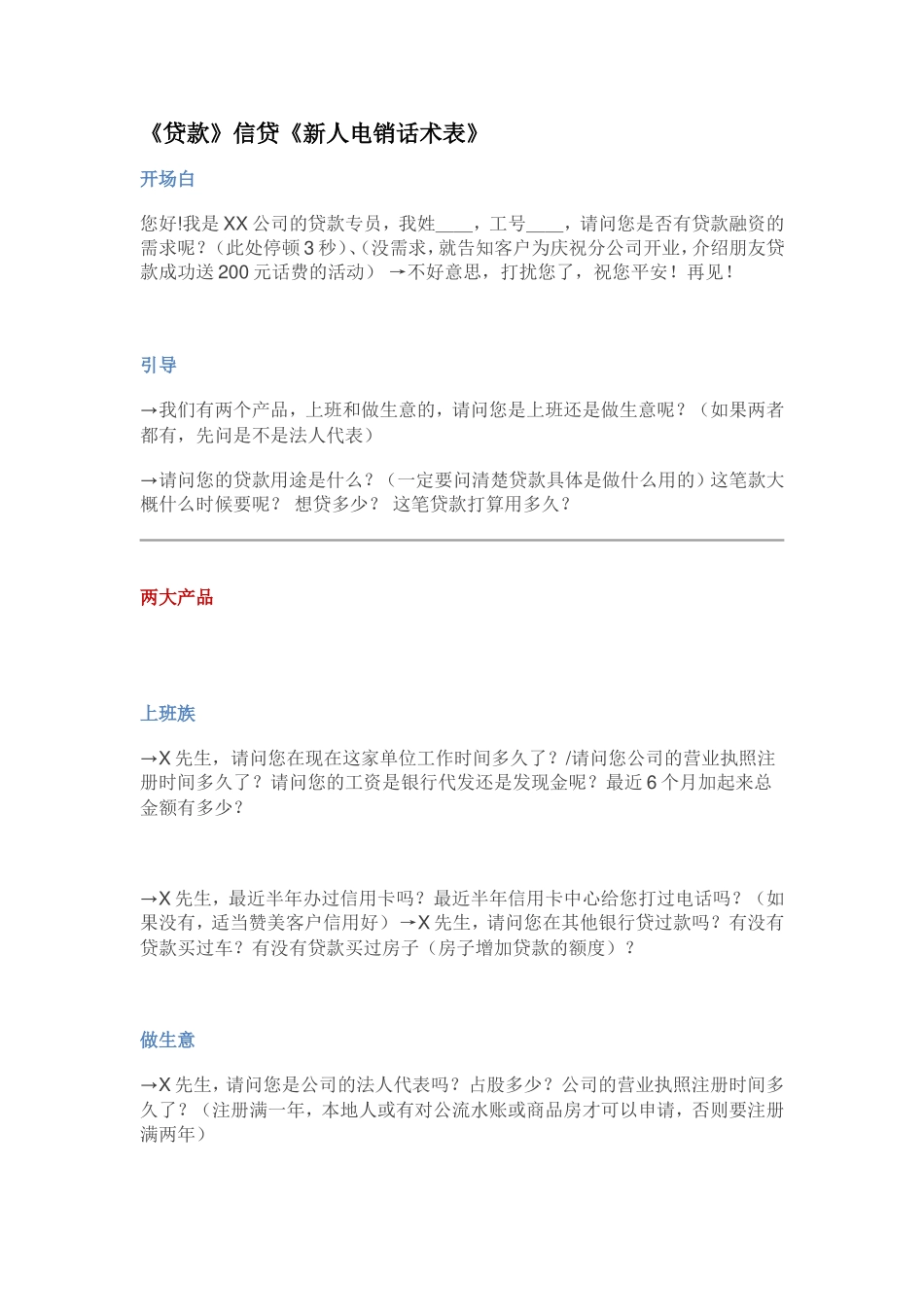 贷款新人电销话术表_第1页