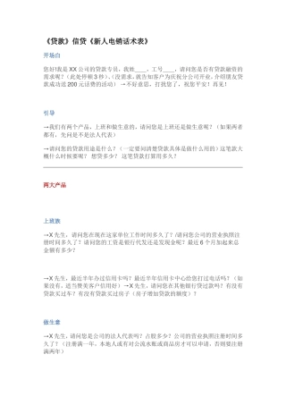 贷款新人电销话术表