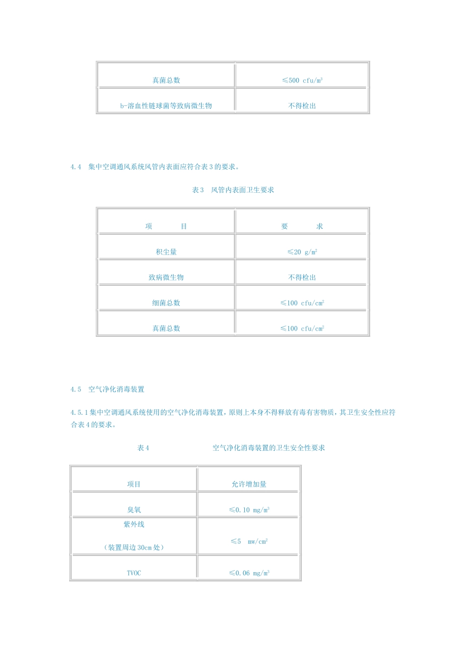 公共场所集中空调通风系统卫生规范(WS+394-2012)_第3页