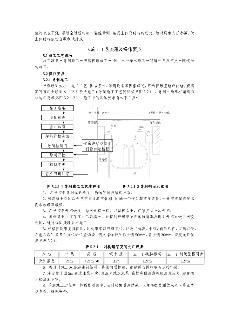 工法文本范例_第2页