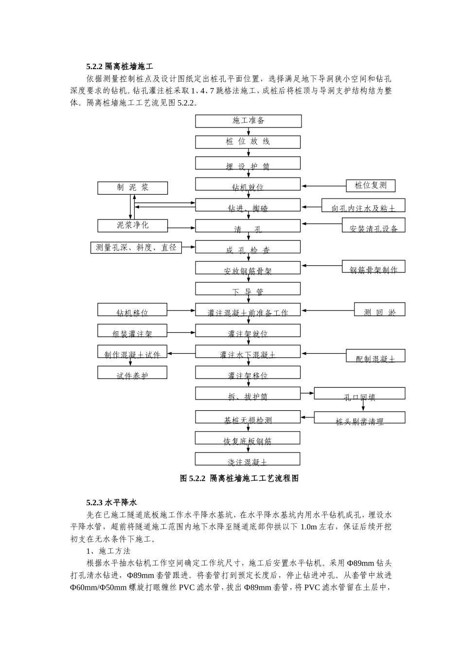 工法文本范例_第3页