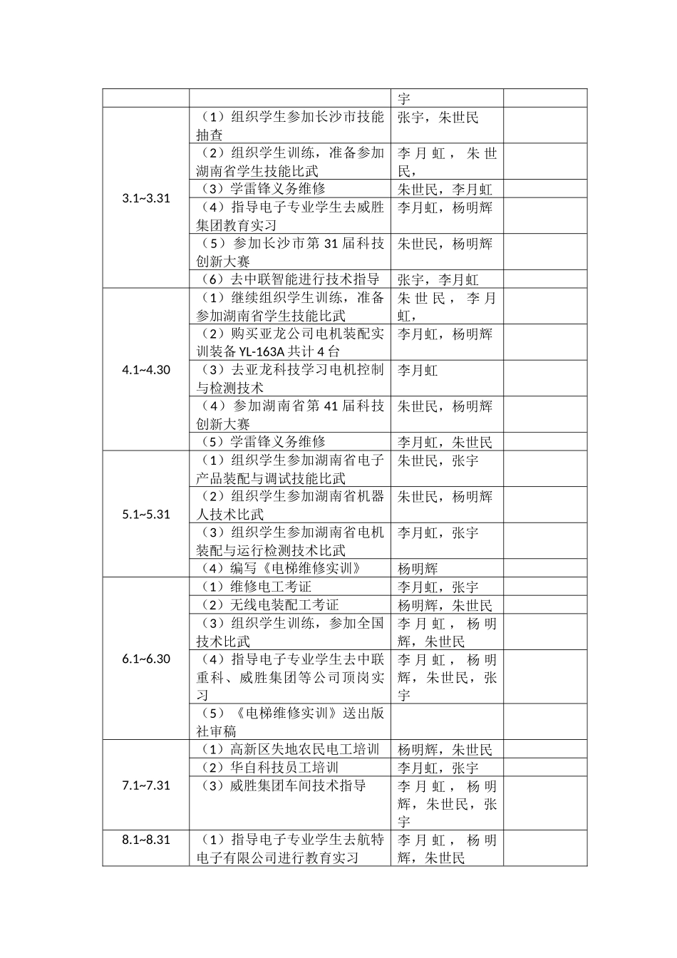 技能大师工作室工作计划_第3页