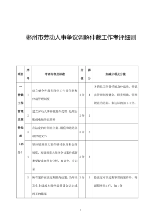 郴州市2015年劳动人事争议调解仲裁工作考评细则
