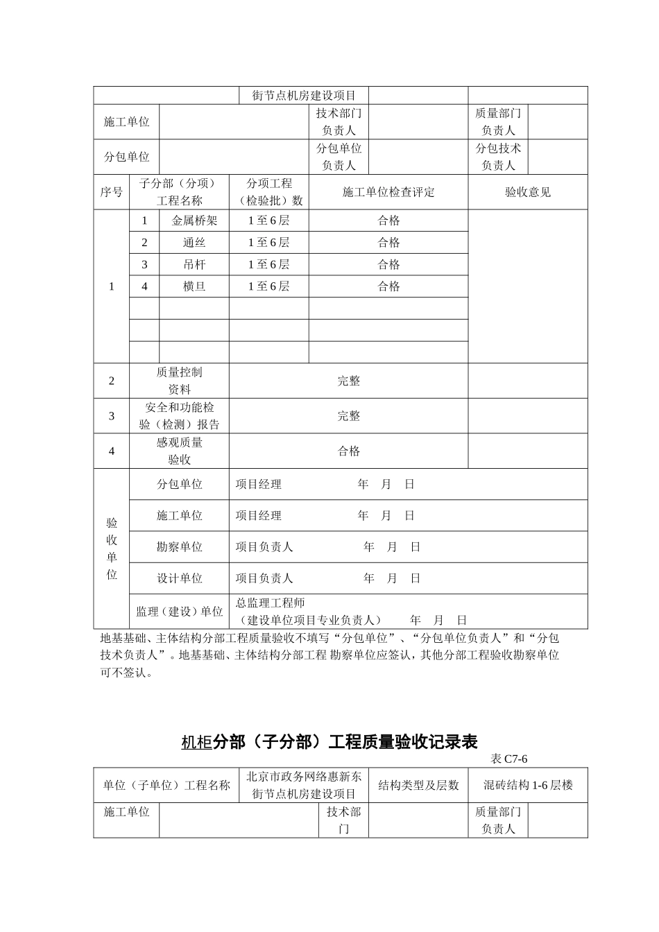 分部(子分部工程质量验收记录表)_第2页