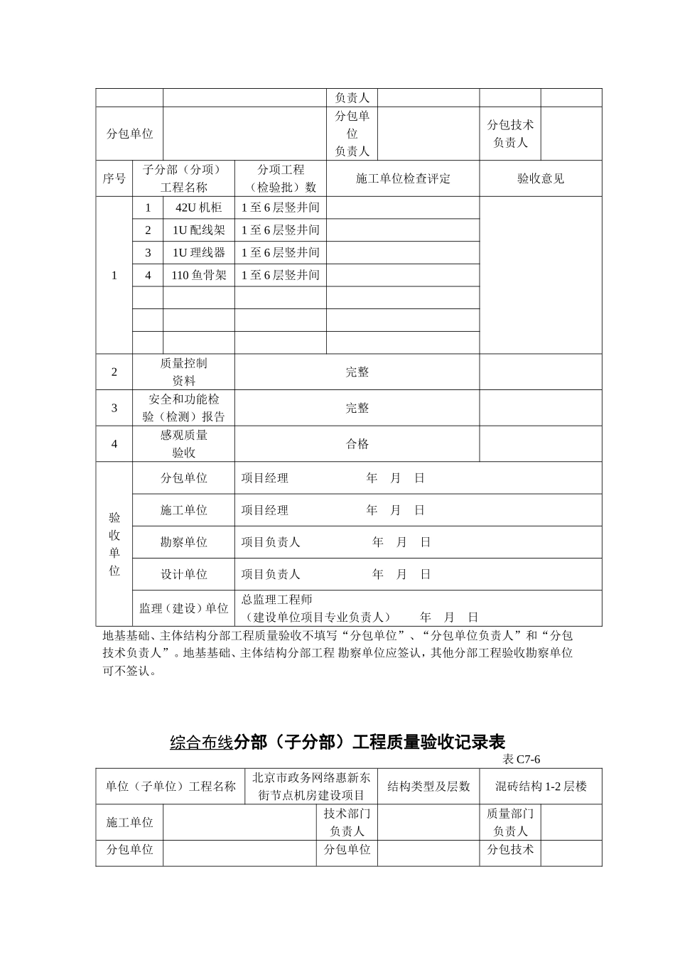 分部(子分部工程质量验收记录表)_第3页