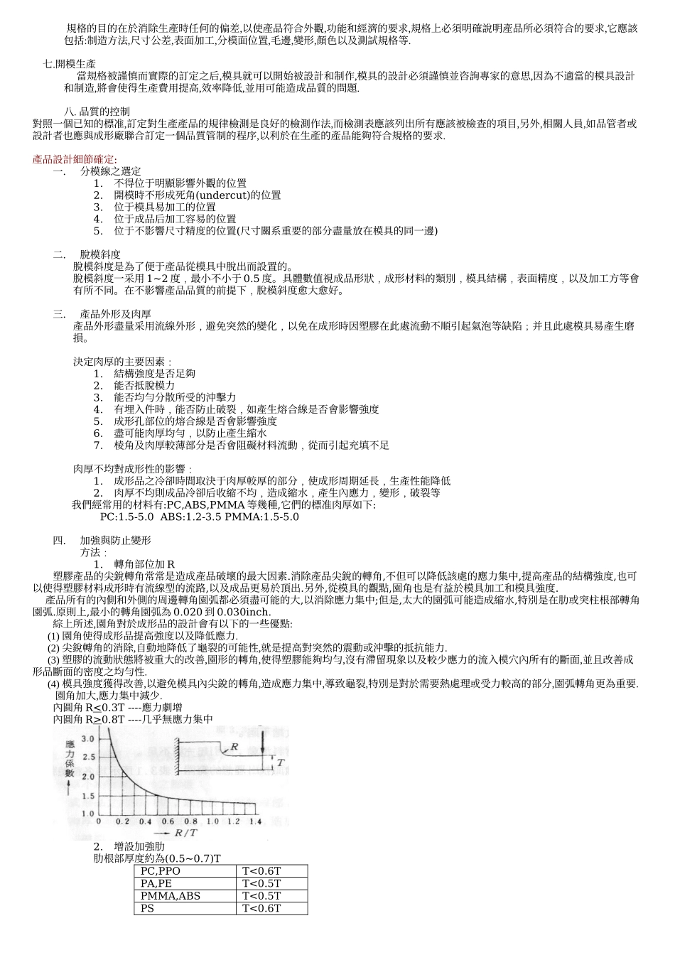 塑胶产品设计规范_第2页