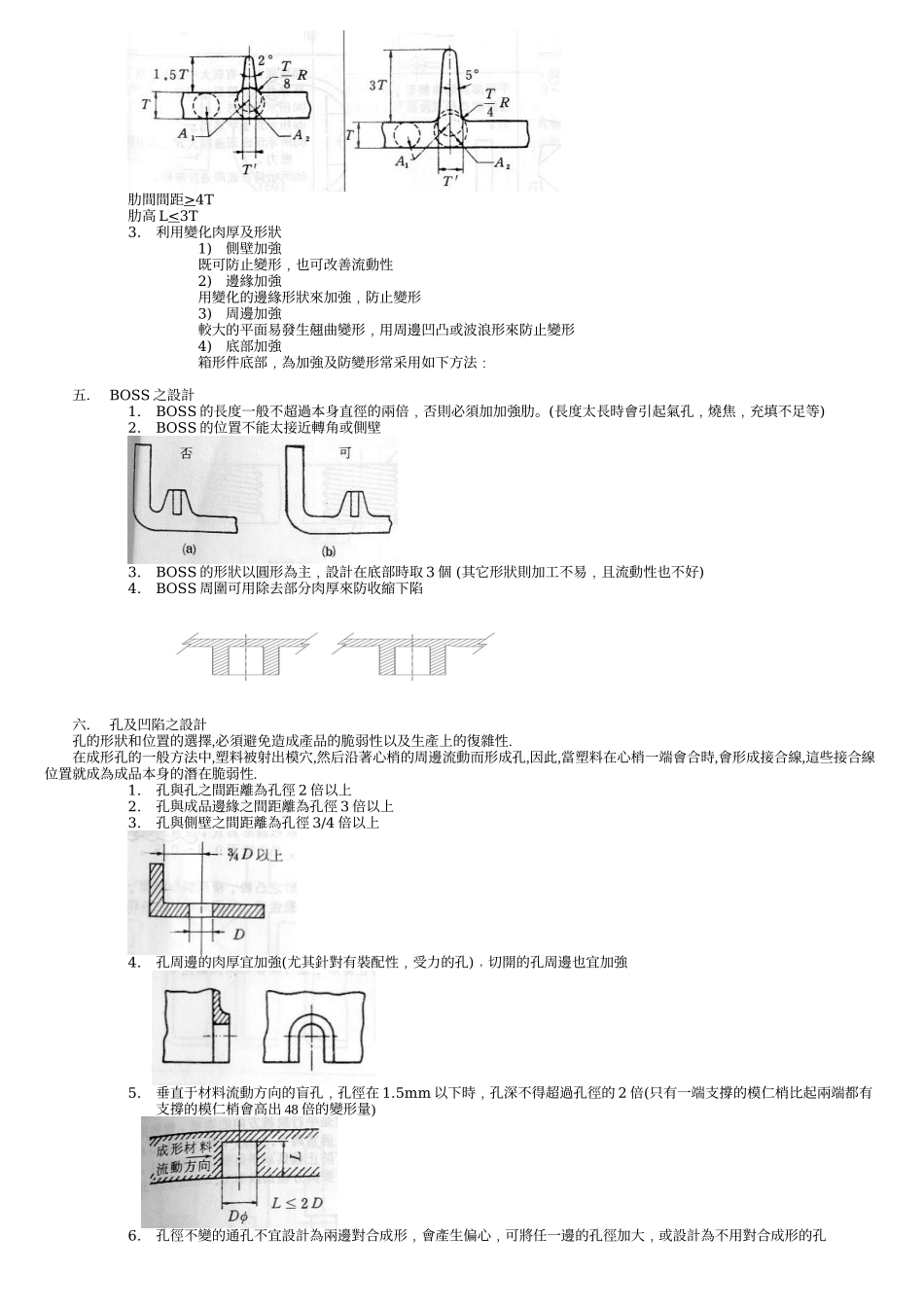 塑胶产品设计规范_第3页