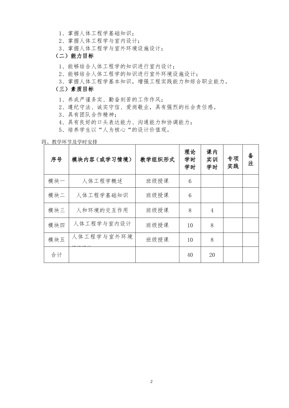 环境艺术设计《人体工程学》课程标准_第2页