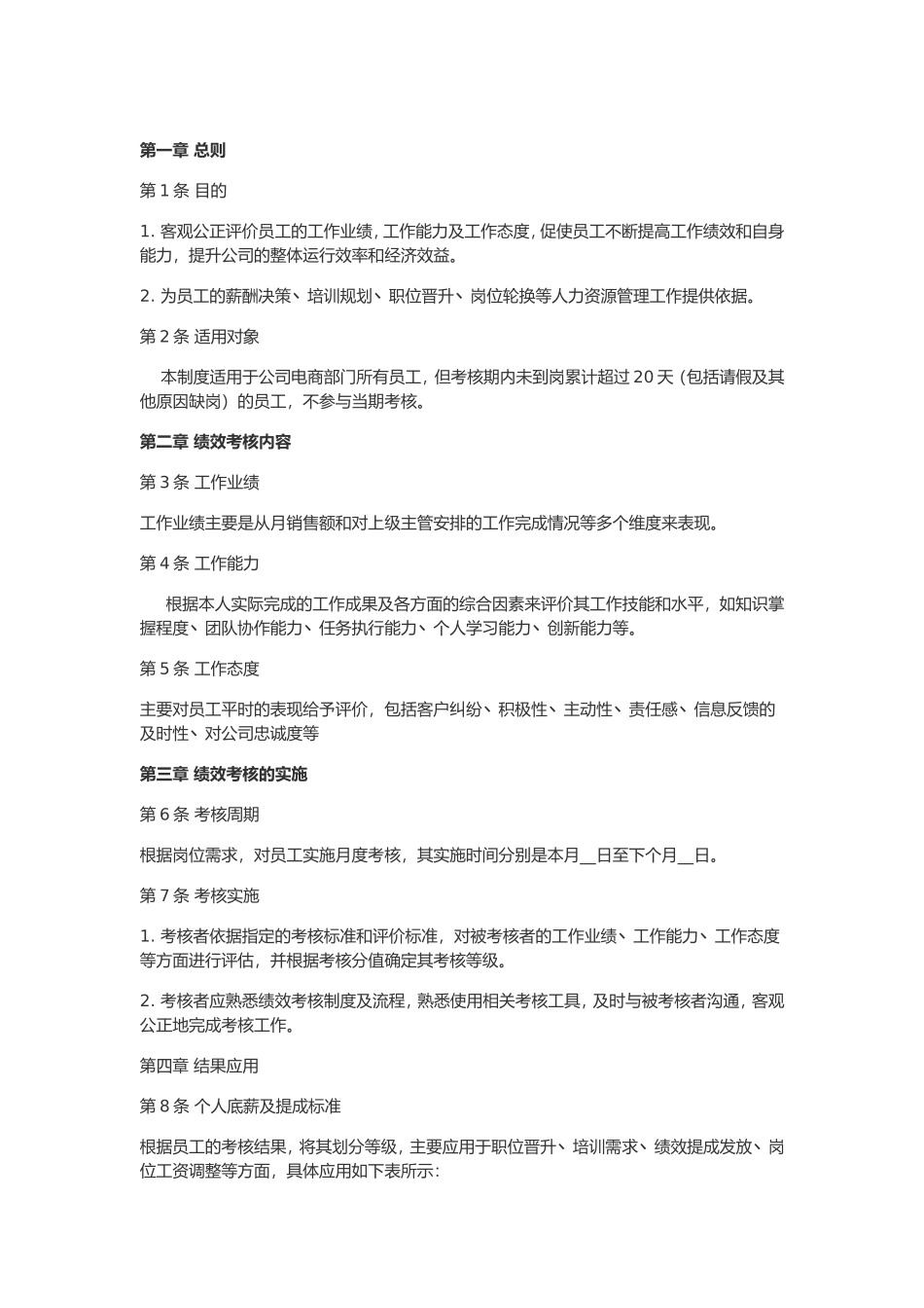 电商团队绩效考核管理制度_第1页